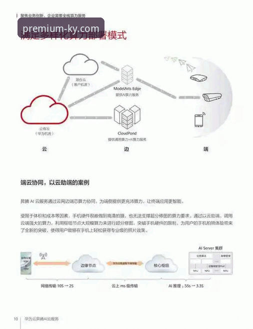 开云稳定服务教程 开云稳定服务完整指南:从注册到流畅体验的技术详解