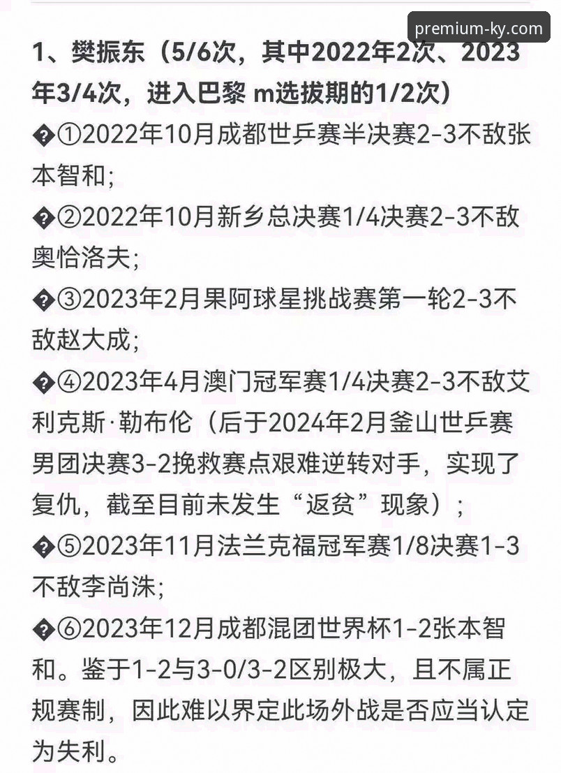 伦敦世乒赛中国男乒大捷使用指南：从林诗栋到梁靖崑的战术解析