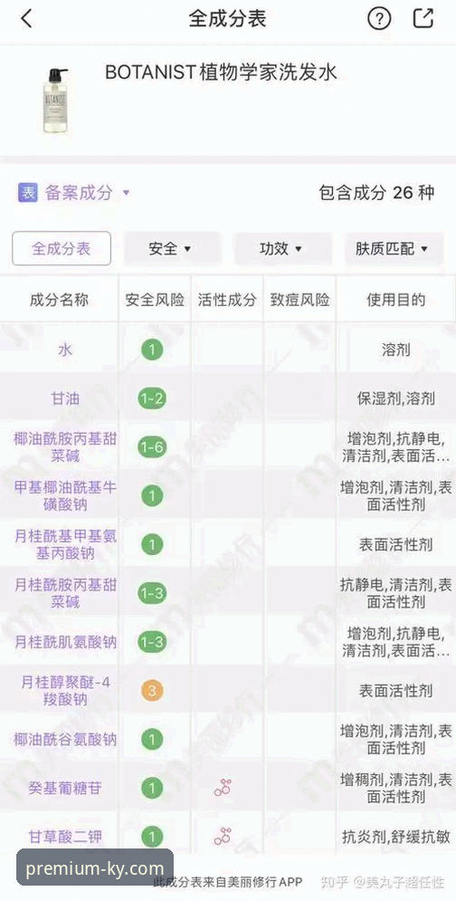 开云官网地址安全吗 开云官网地址安全吗 vs 其他平台:资深用户真实体验与全面对比